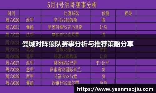 曼城对阵狼队赛事分析与推荐策略分享
